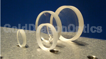 BK7    Negative    Meniscus Spherical   Lenses